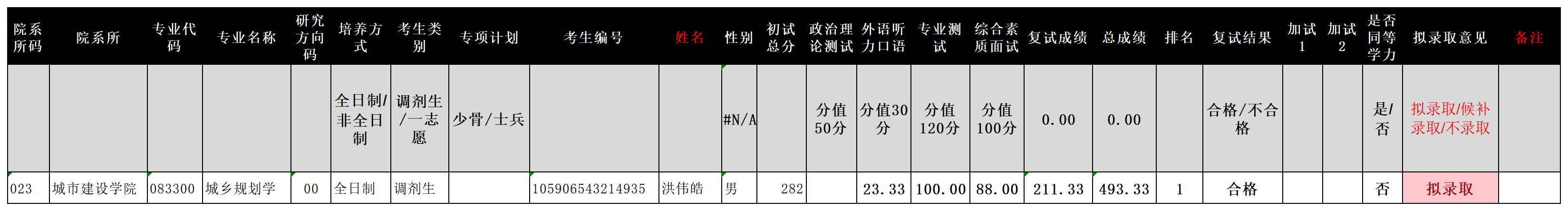 023-2026年硕士研究生复试录取结果汇总表（城规3次调剂）_sheet1.jpg